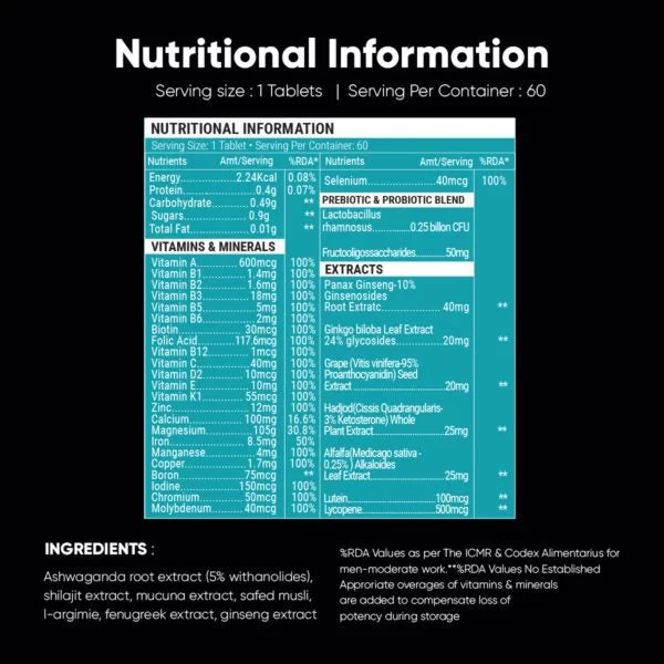 MultiVitamin 60 TABLET