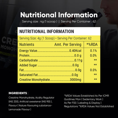 CREATINE MONOHYDRATE